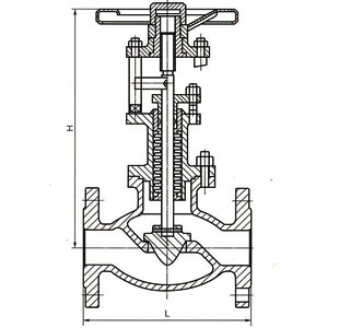 Sizes and Weights of Class 150 Lb, Class 300 Lb Bellows Seal Globe Valve with Parabolic Plug (Linear Flow Characteristics)-2