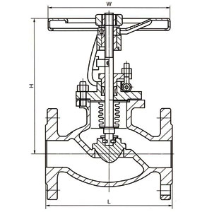 Sizes and Weights of Class 150 Lb, Class 300 Lb Bellows Seal Globe Valve with Parabolic Plug (Linear Flow Characteristics)