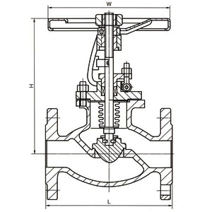 Sizes and Weights of PN 16 (1.6 MPa) DIN Bellows Seal Globe Valve with Parabolic Plug