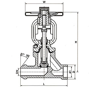 Sizes and Weights of PN 16 Threaded Ends Bellows Seal Globe Valve