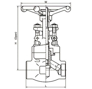Materials of Compact Forged Bellows Seal Bellows Seal Globe Valve
