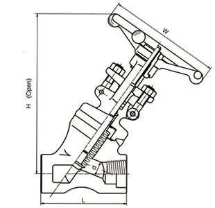 Materials of Compact Forged welded bonnet y bellows seal globe valve.