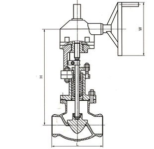 Sizes and Weights of Class 300 Lb, Class 900 Lb Welded Ends Bellows Seal Globe Valve with Parabolic Plug (Linear Flow Characteristics)