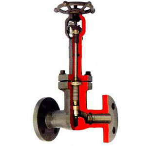 All Weled Bellows Seal Globe Valve
