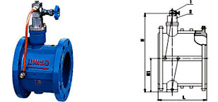 Dimensions of Dual Disc Non Slam Check Valve