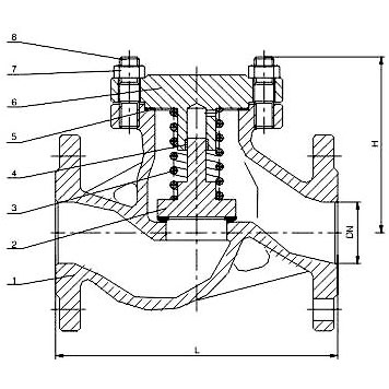 Materials, Dimensions & Weights of DIN lift check valves