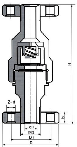 Dimensions and Weights of H42Y Flanged High Pressure Check Valve