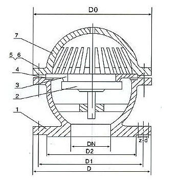 Dimensions of H42X Foot Valve