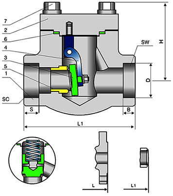 Materials, Dimensions & Weights of API 602 Forged Swing / Piston Check Valve