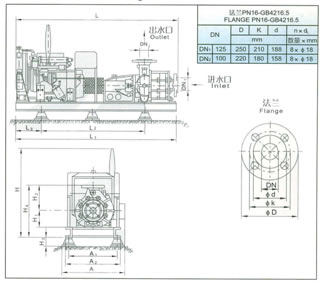 Structure Of 35l/S Xbc Type Diesed Engine Fire Pump