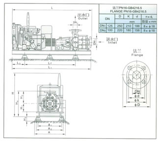 Structure Of 50/55 L/S Xbc Type Diesed Engine Fire Pump