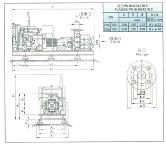 Structure Of 60/65 L/S Xbc Type Diesed Engine Fire Pump
