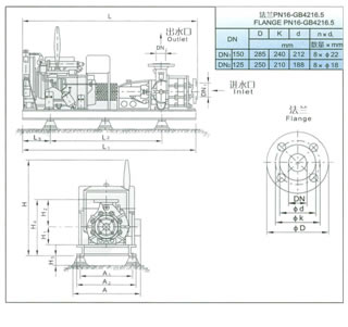 Structure Of 70/80 L/S Xbc Type Diesed Engine Fire Pump