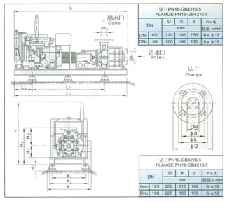 Structure Of 30l/S Xbc Type Diesed Engine Fire Pump