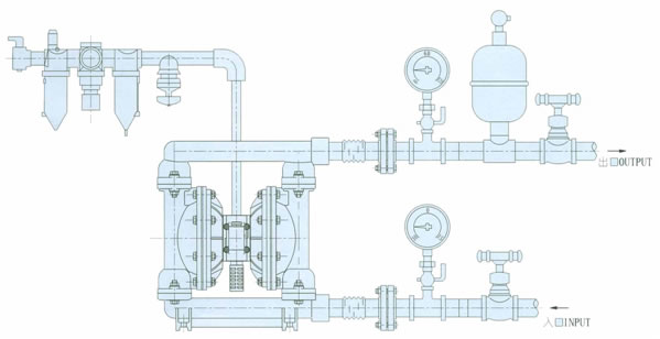 Stainless teel diaphragm pump  System connection schematic diagram