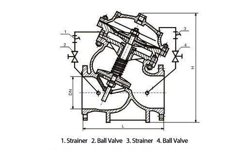 Dimensions of JD745X Pump Control Valve