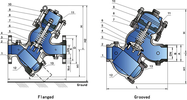 Materials of YQ98002 Pressure Relief, Pressure Sustaining Valve (ACV)