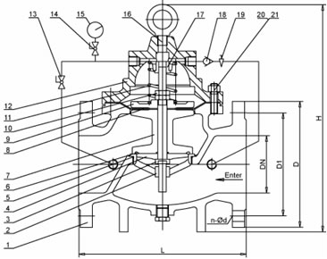 Materials of 300X Non-Surge Check Valve