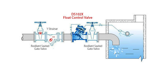 Installation of DS102X Float Control Valve (ACV)