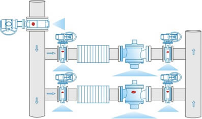 Self Balancing Valves