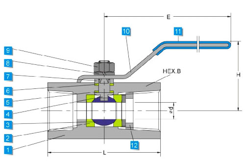 Materials of 2000 Psi / WOG One-Piece (1PC) Ball Valves