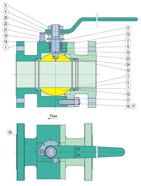 Materials of Metal Seated Ball Valves
