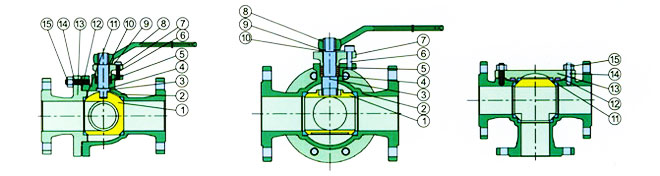 Materials of ANSI / ASME Pressure Class 150 / 300 Lb-Three Way-Flanged Ends-PTFE RTPFE PEEK PPL Seated