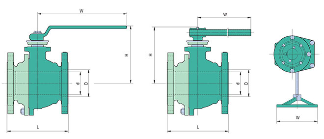 ANSI / ASME Pressure Class 150 Lb-Metal Seated-Flanged Ends-Floating-Full Bore-Dimensions and Weights