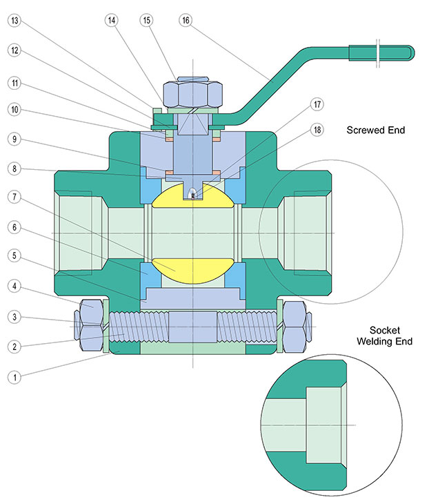 Materials of ANSI / ASME Pressure Class 800 / 1500 / 2500 Lbs-Forged Steel A105-Three Picece-3 PC-Threaded, Socket Welded & Butt Welded Ends