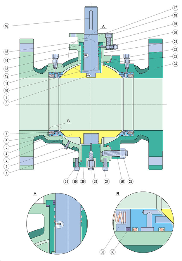 Materials of Cast Steel &  Stainless Steel Trunnion Mounted Ball Valves.