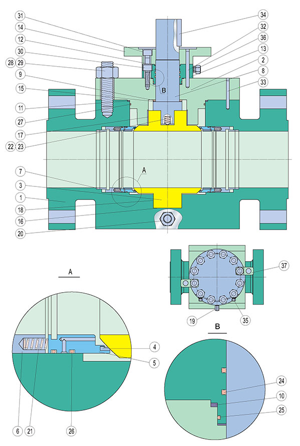 Materials of Top Entry Ball Valves