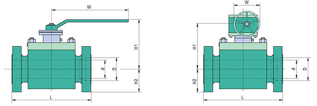 ANSI / ASME Pressure Class 150-Full Bore Dimensions and Weights