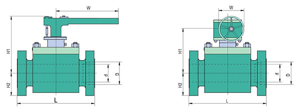 ANSI / ASME Pressure Class 900-Full Bore <br />Dimensions and Weights