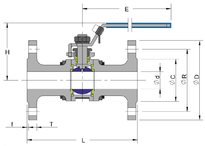 Materials and Sizes of DIN Pressure 1.6 - 4.0 MPa-3 PC-Flanged Ends-Sandard Body-PTFE RTPFE PEEK PPL Seated