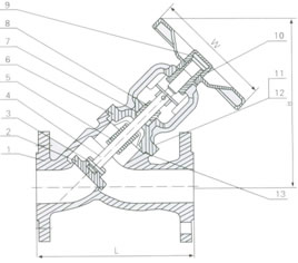 Materials of DIN Y-pattern Bellow Seal globe Valves