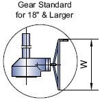 Dimensions and Weights: Gear Standard for 18" & Larger