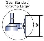 Dimensions and Weights: Gear Standard for 26" & Larger