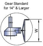 Dimensions and Weights: Bearing for 14" & Larger