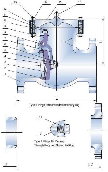 Materials of Cl 900, 1500 Lb Cast Steel Swing Check Valves