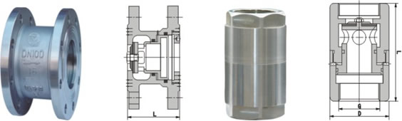 Proportional Pressure Reducing Valves