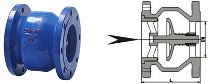 Dimensions of H42X Silent Check Valve