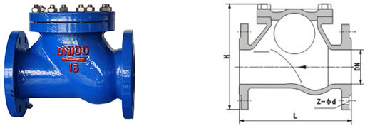 Dimensions of HQ41X Y Type Ball Check Valve