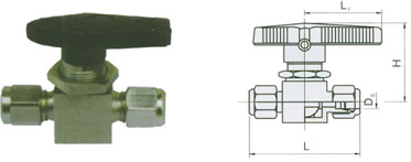 PN 6.4 MPa- Tube Fitting Nuts-Straight Pattern-Dimensions