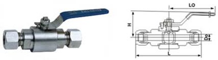 PN 6.4 MPa-Threaded Ends-Dimensions