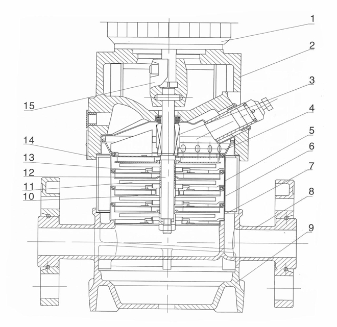 I Section drawing QDL,QDLF2,4 for Vertical Multistage Centrifugal Pump