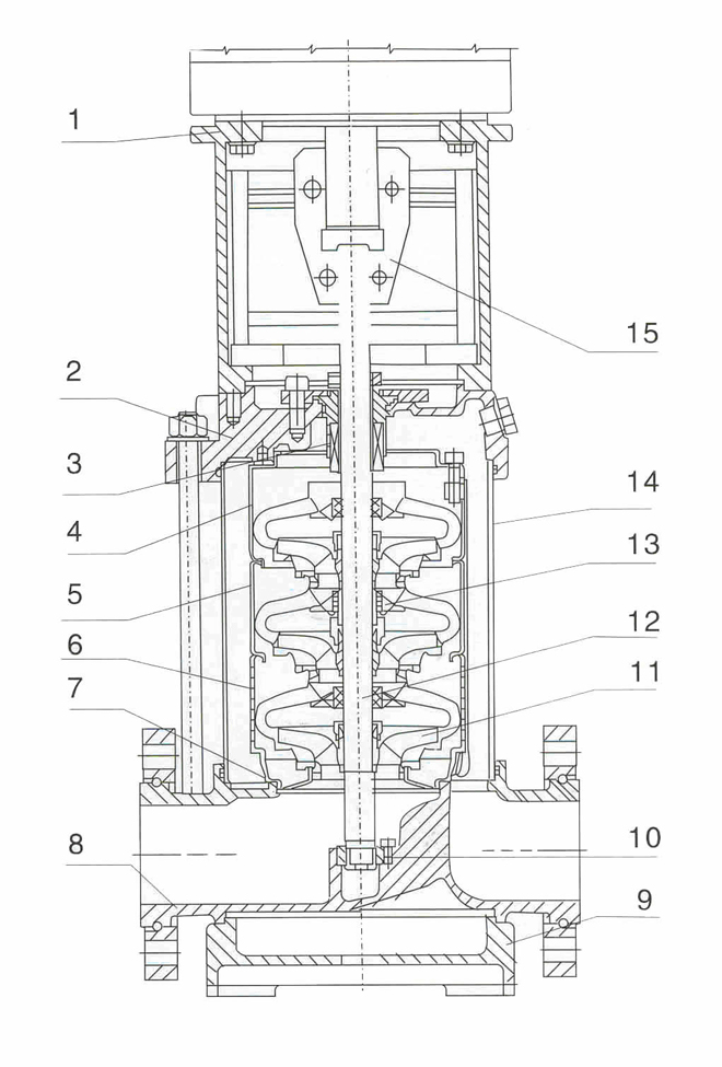I Section drawing QDL,QDLF32 for Vertical Multistage Centrifugal Pump