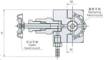 Structure of GMJ11F/H-25 High Seal Completely Sampling Valve 