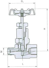 Structure of Union Bonnet Needle Valves pic 1