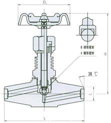 Structure of High Pressure Union Bonnet Needle Valves, Welded
