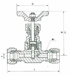 Structure of JJY1 Ferrule Globe Valve